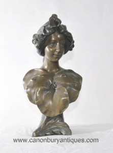 Art Nouveau Bronze Buste Femme Signé S Ranie